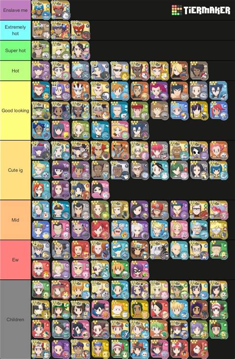 pokemon hot|For some reason, hottest/attractive Pokemon tier lists。